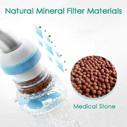 Flexible Faucet Filter - فلتر حنفية