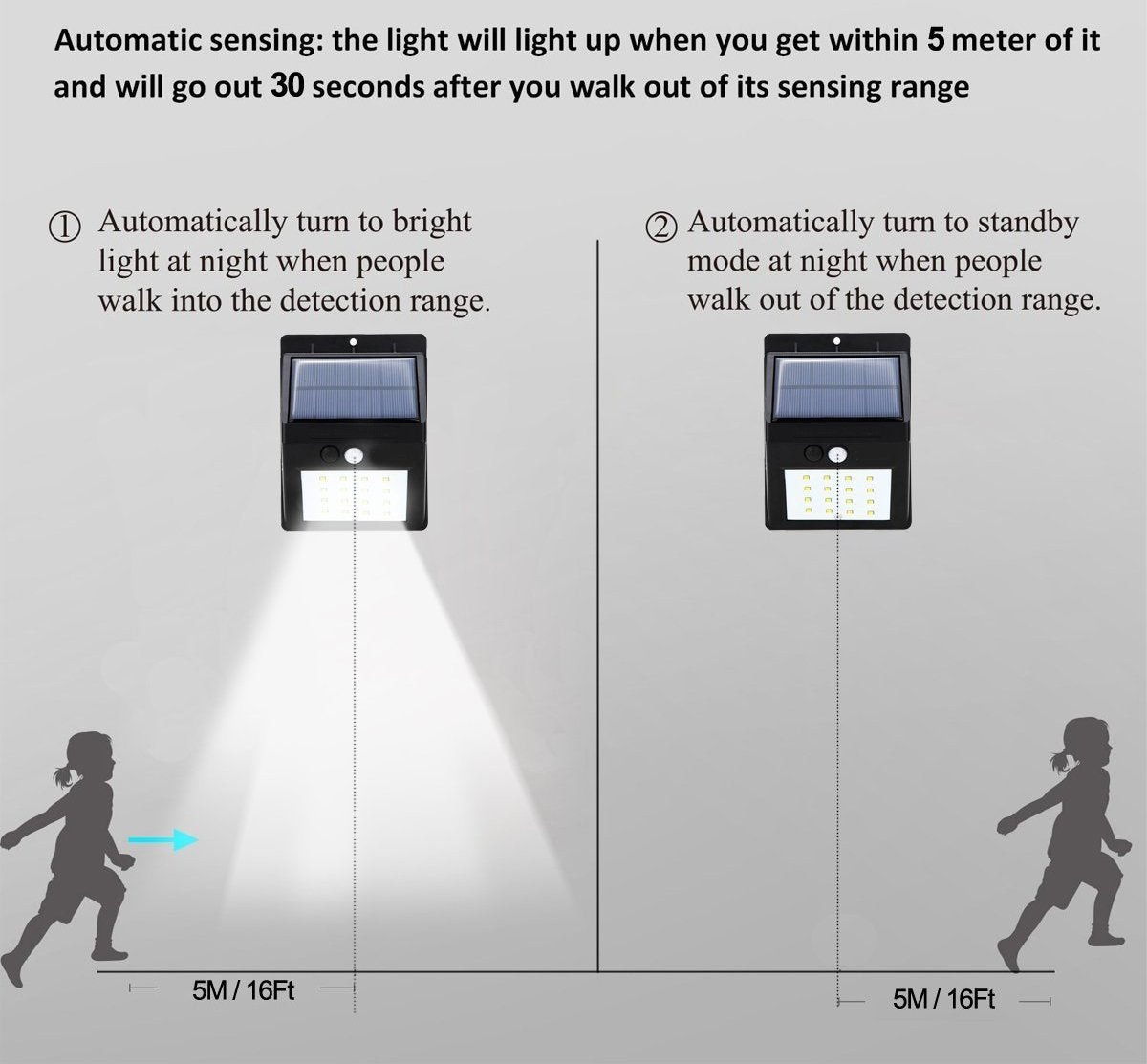 LED Solar Power Light - لمبة ليد عالطاقة الشمسية