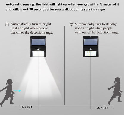 LED Solar Power Light - لمبة ليد عالطاقة الشمسية