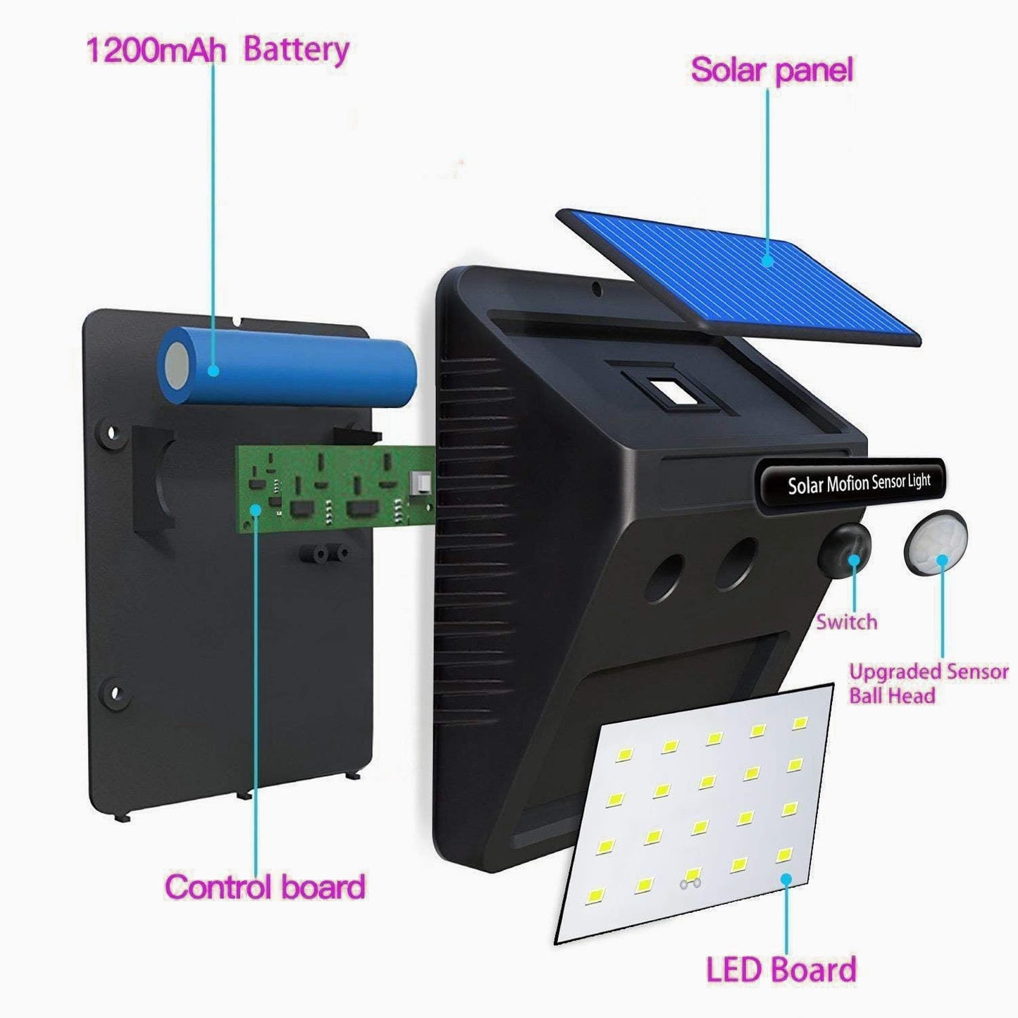 LED Solar Power Light - لمبة ليد عالطاقة الشمسية