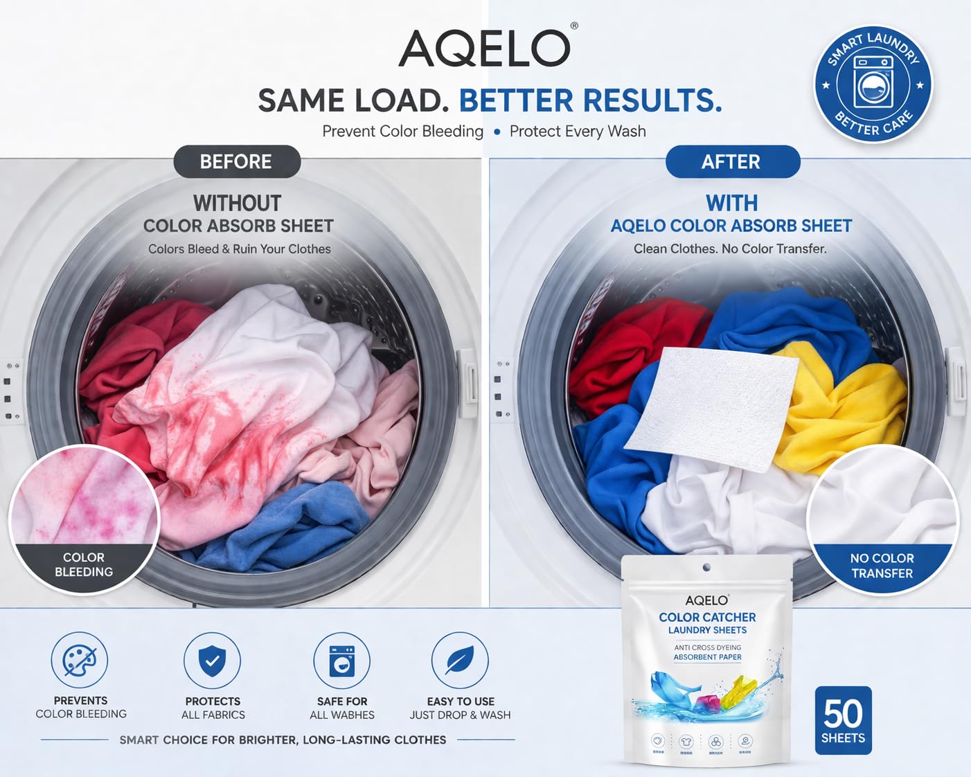 Laundry Color Absorber Napkins - مناديل سحب لون الغسيل